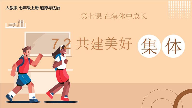 人教部编版(2024)道法七年级上册-7.2共建美好集体(课件)01