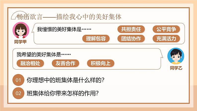 人教部编版(2024)道法七年级上册-7.2共建美好集体(课件)04