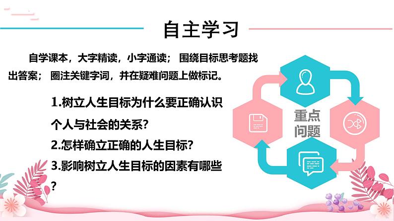 人教部编版(2024)道法七年级上册-11.2 树立正确的人生目标(课件)第4页