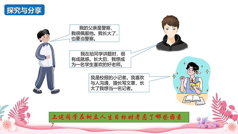 人教部编版(2024)道法七年级上册-11.2 树立正确的人生目标(课件)第8页