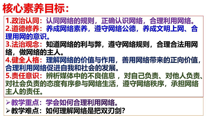 2.1 網(wǎng)絡(luò)改變世界(課件)-2024-2025學(xué)年八年級(jí)道德與法治上冊 (統(tǒng)編版2024)第3頁