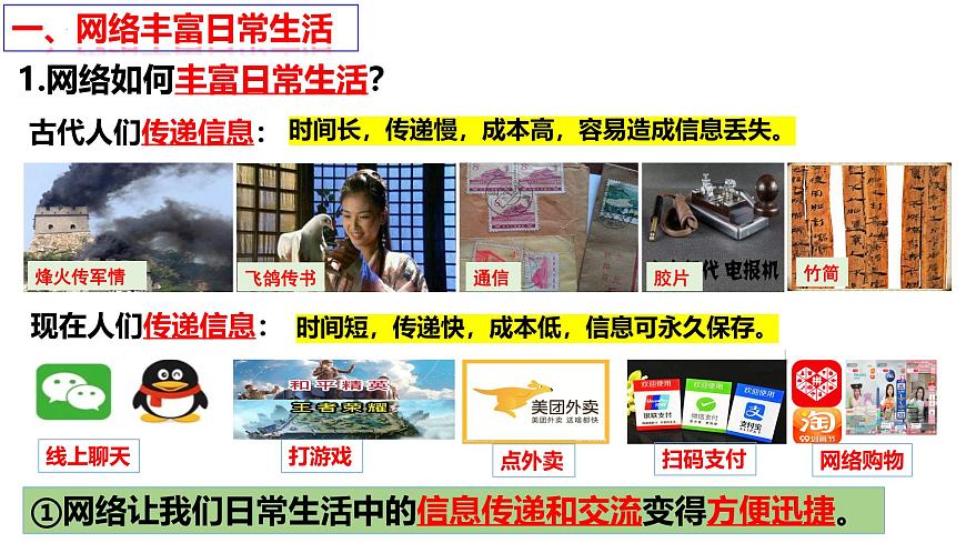 2.1 網(wǎng)絡(luò)改變世界(課件)-2024-2025學(xué)年八年級(jí)道德與法治上冊 (統(tǒng)編版2024)第6頁