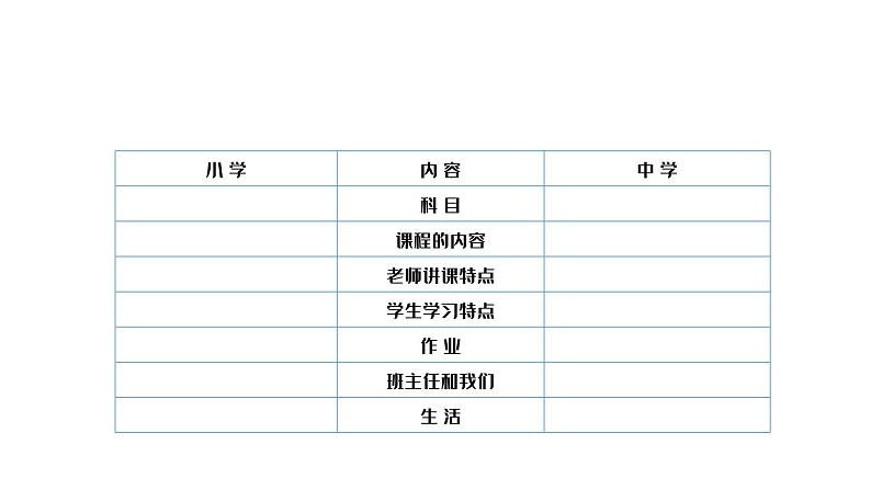 1.1 奏响中学序曲(课件)-2024-2025学年七年级道德与法治上册 (统编版2024)第7页