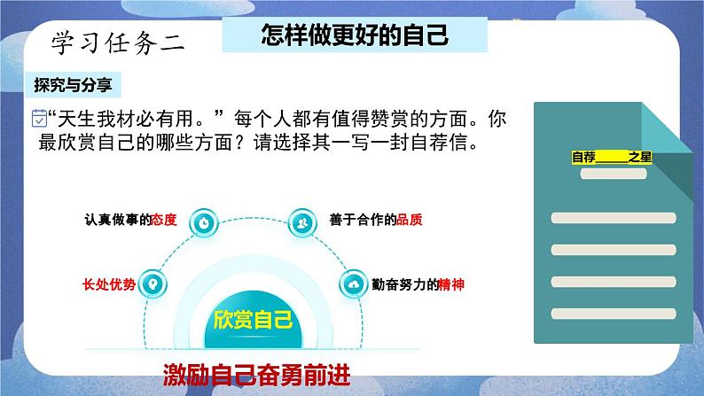 2.2 做更好的自己-2024-2025学年道德与法治七年级上册同步备课高效课件(统编版)第7页