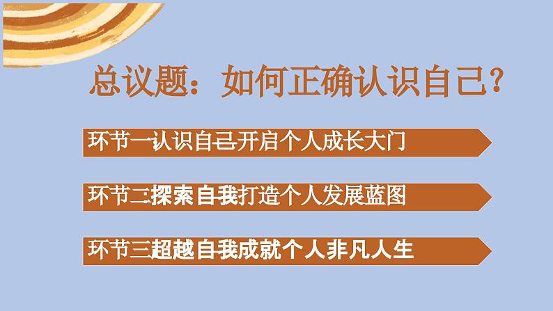 2.1 认识自己(课件)-2024-2025学年七年级道德与法治上册 (统编版2024)第6页