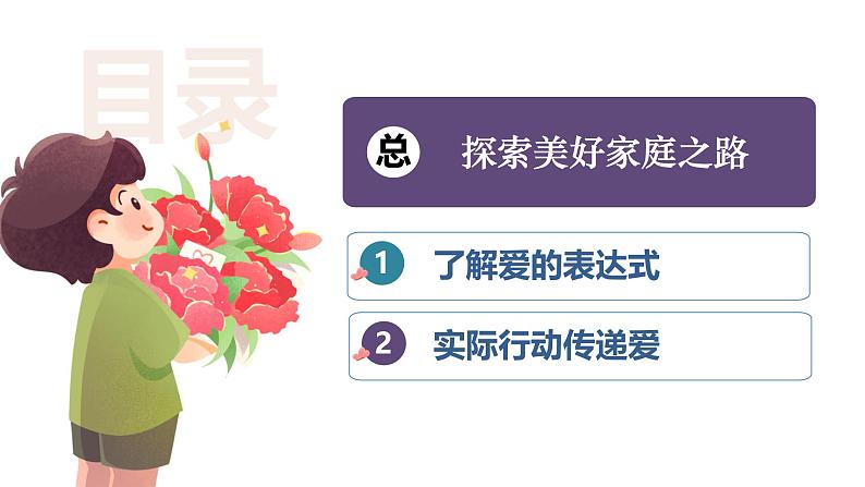 4.2 让家更美好(课件)-2024-2025学年七年级道德与法治上册 (统编版2024)第3页