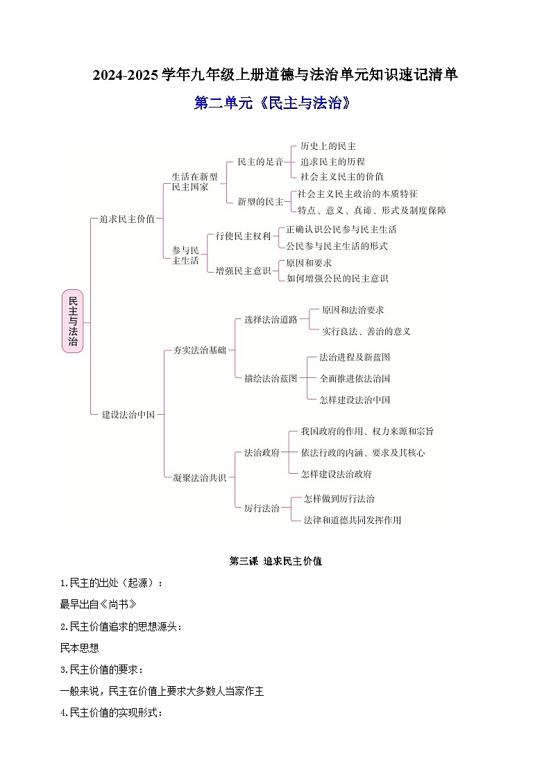 第二单元《民主与法治》单元知识讲义第1页
