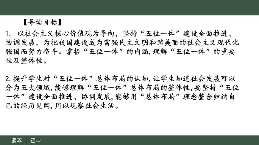 【核心素養(yǎng)】初中道法學(xué)生讀本 3.1統(tǒng)籌推進“五位一體”總體布局 課件第2頁