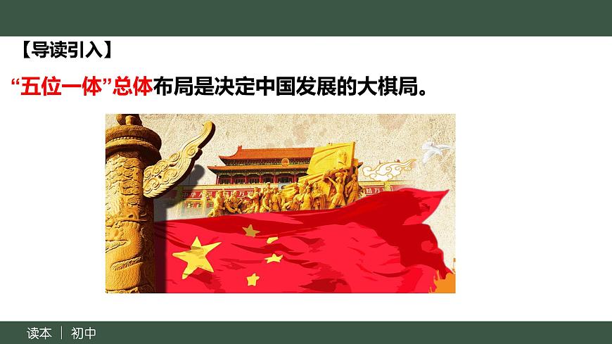 【核心素養(yǎng)】初中道法學(xué)生讀本 3.1統(tǒng)籌推進“五位一體”總體布局 課件第4頁