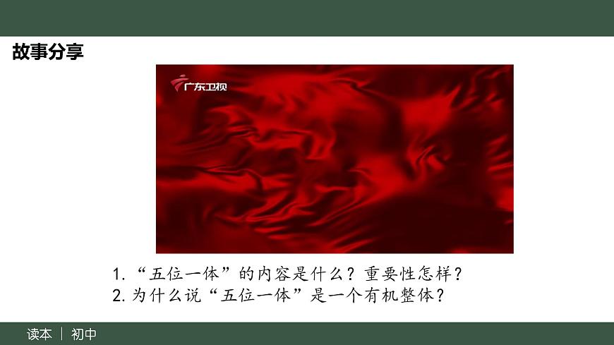 【核心素養(yǎng)】初中道法學(xué)生讀本 3.1統(tǒng)籌推進“五位一體”總體布局 課件第5頁