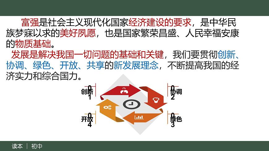 【核心素養(yǎng)】初中道法學(xué)生讀本 3.1統(tǒng)籌推進“五位一體”總體布局 課件第8頁