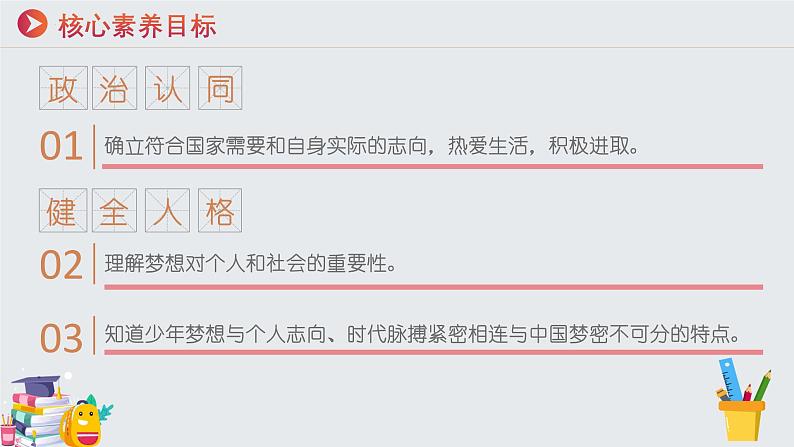 3.1做个追梦少年 课件第5页