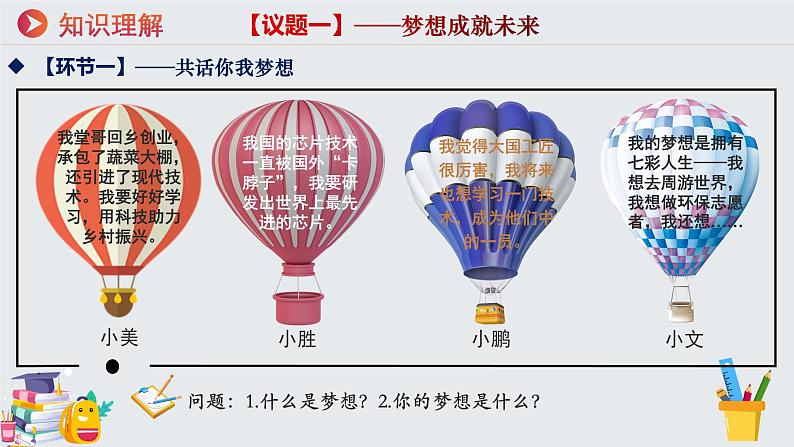 3.1做个追梦少年 课件第7页