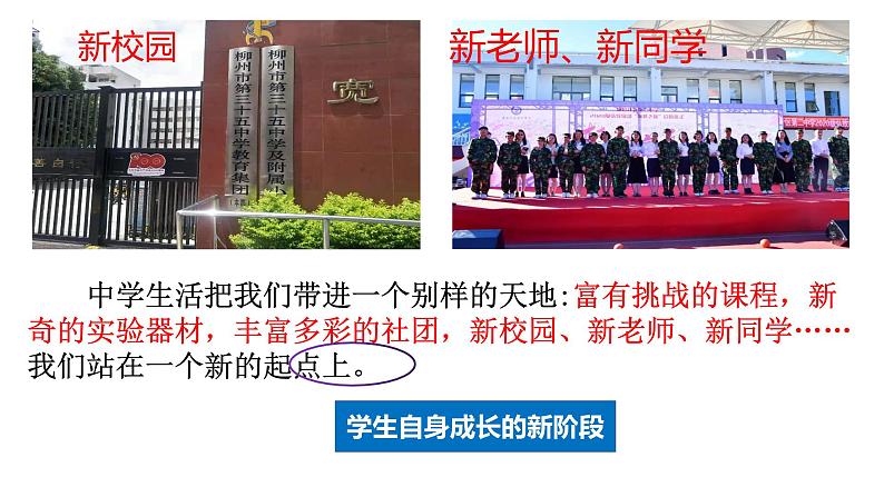 2024-2025学年统编版道德与法治七年级上册 1.1 奏响中学序曲 课件08