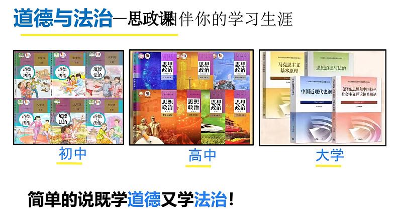 2024-2025学年统编版道德与法治七年级上册 1.1 奏响中学序曲 课件第1页