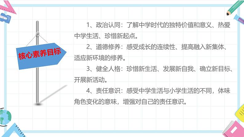 2024-2025学年统编版道德与法治七年级上册 1.1 奏响中学序曲 课件第5页