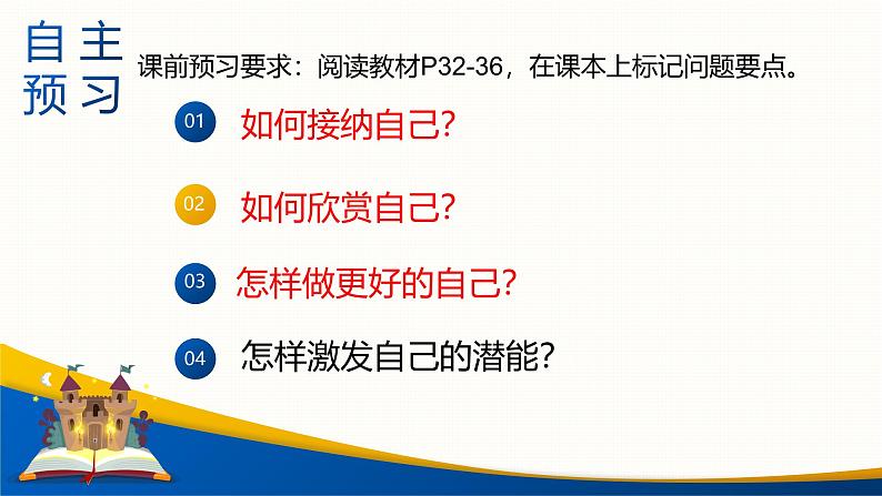 2024-2025学年统编版道德与法治七年级上册 2.2 做更好的自己 课件02