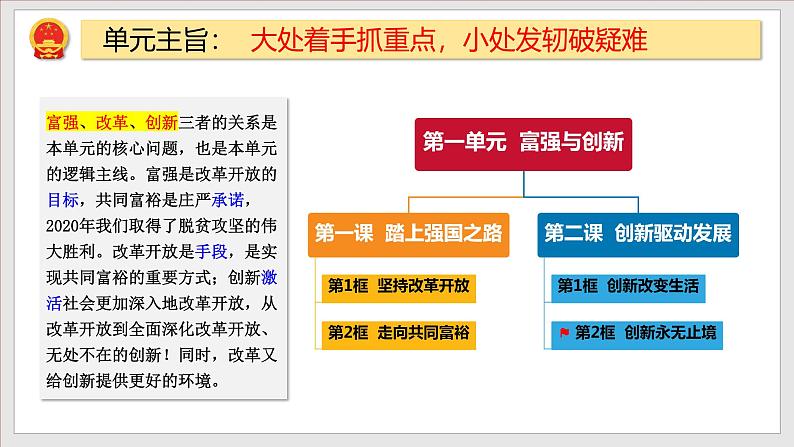 部编版九年级道德与法治上册2.2《创新永无止境》教学课件第3页