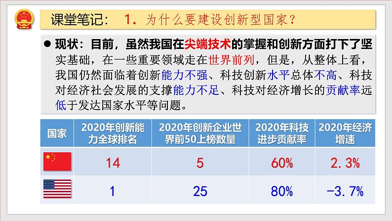 部编版九年级道德与法治上册2.2《创新永无止境》教学课件第8页