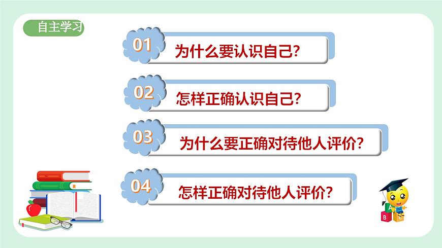2.1《 認識自己》2024-2025學年七年級道德與法治課件第4頁