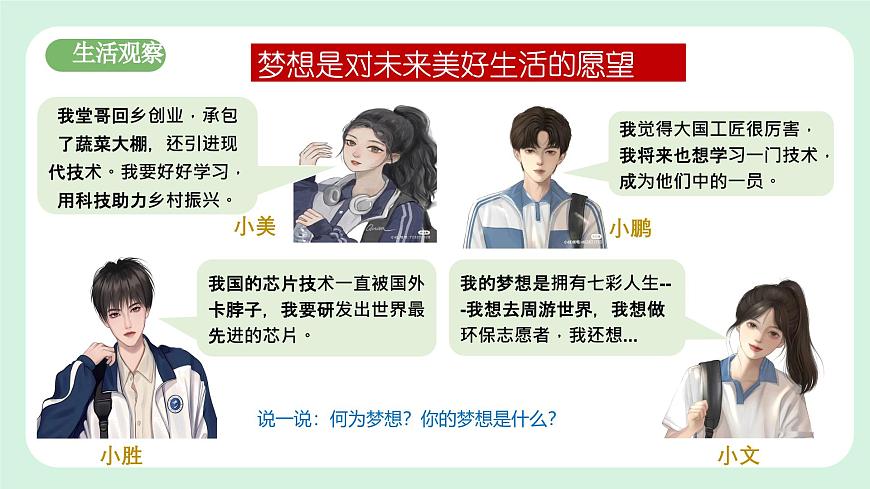 3.1《做有夢想的少年》2024-2025學年七年級道德與法治課件第5頁