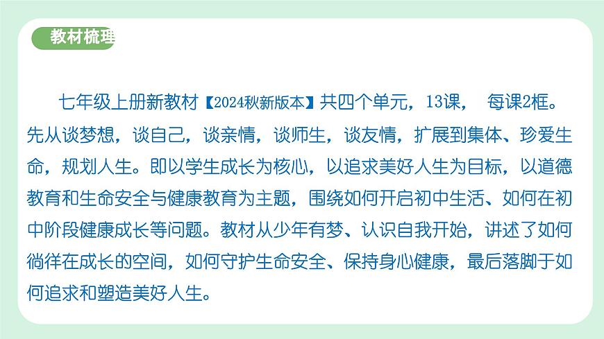 3.2《學習成就夢想》2024-2025學年七年級道德與法治課件第2頁