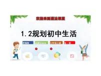 人教版（2024）七年级上册（2024）第一单元 少年有梦第一课 开启初中生活规划初中生活背景图课件ppt