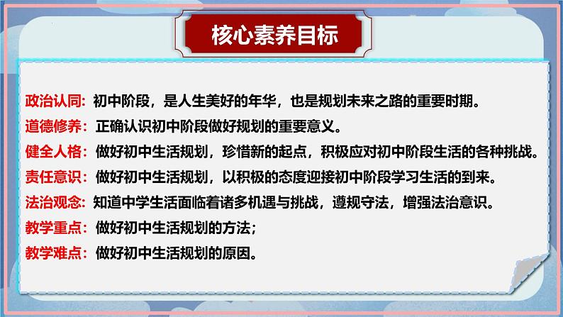 2024-2025学年统编版道德与法治七年级上册 1.2 规划初中生活 课件第3页