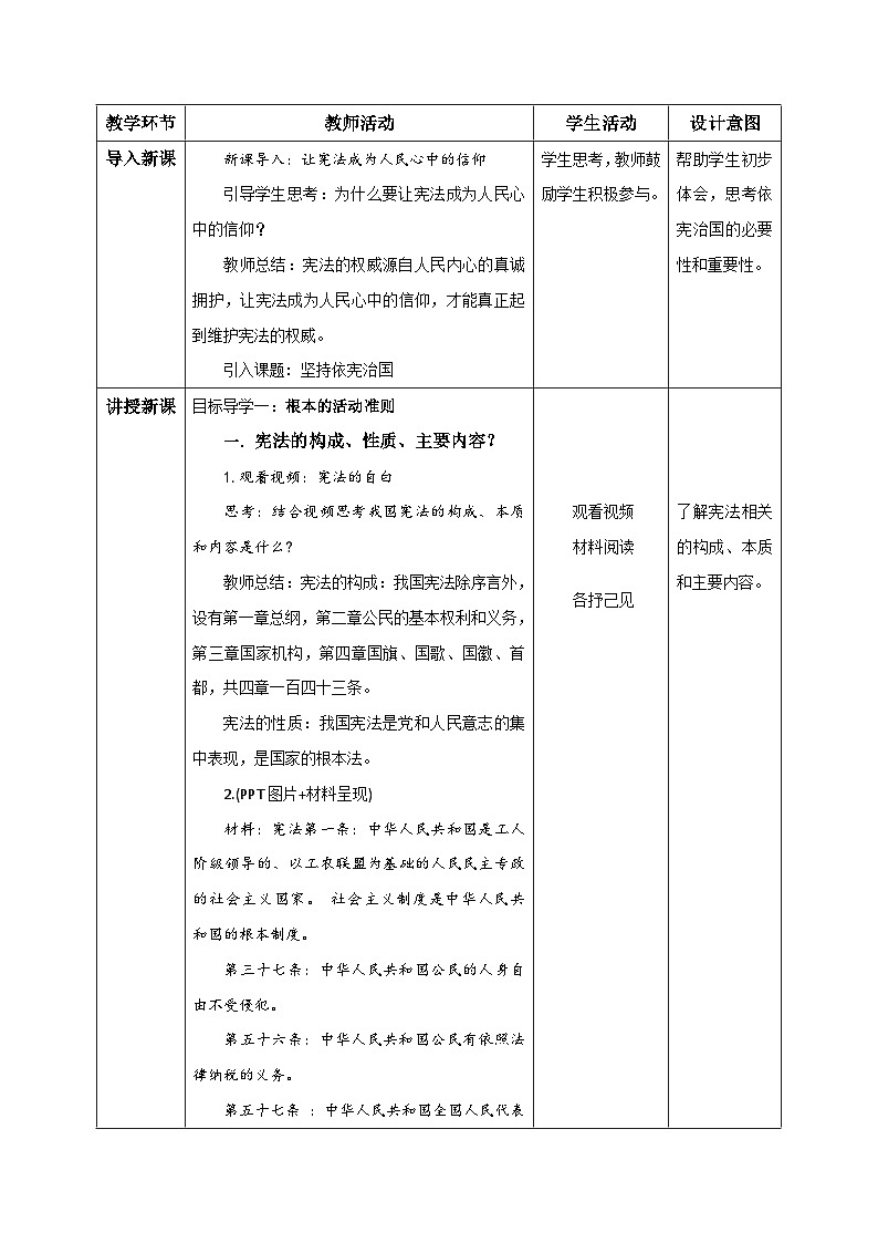 部编版八年级道德与法治下册2.1《坚持依宪治国》精美教案第2页