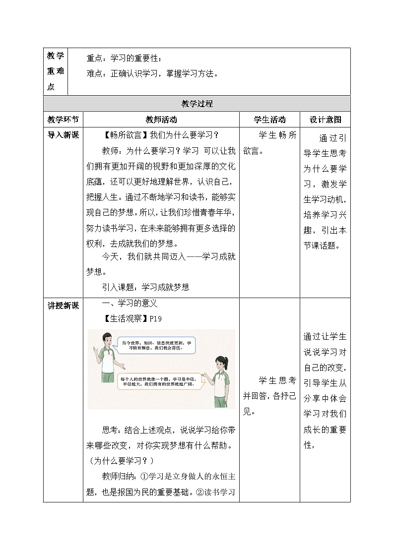 统编版(2024)七年级上册道德与法治3.2《学习成就梦想》教案第2页