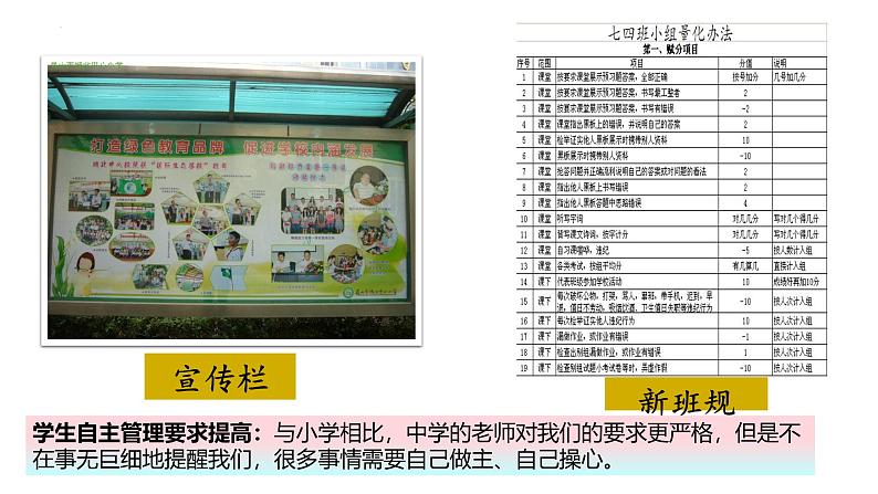 1.1 奏响中学序曲 课件 2024-2025学年七年级道德与法治上册(统编版2024)07