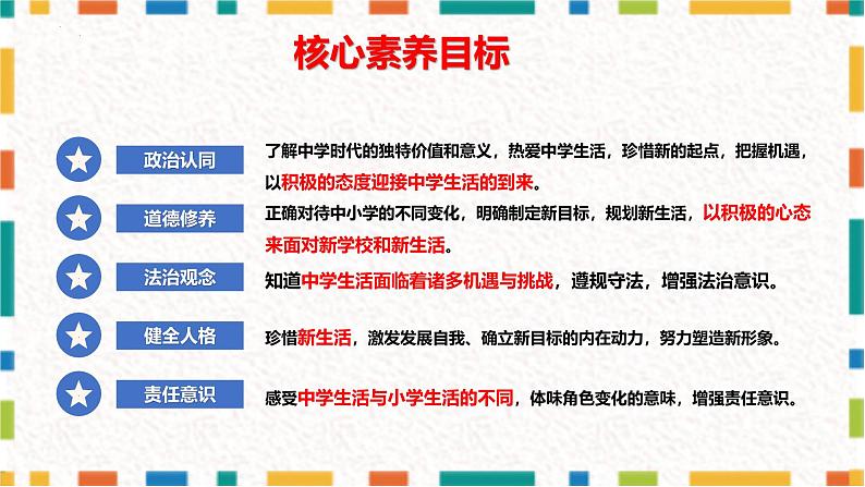 1.1 奏响中学序曲 课件-------2024-2025学年七年级道德与法治上册(统编版2024)02
