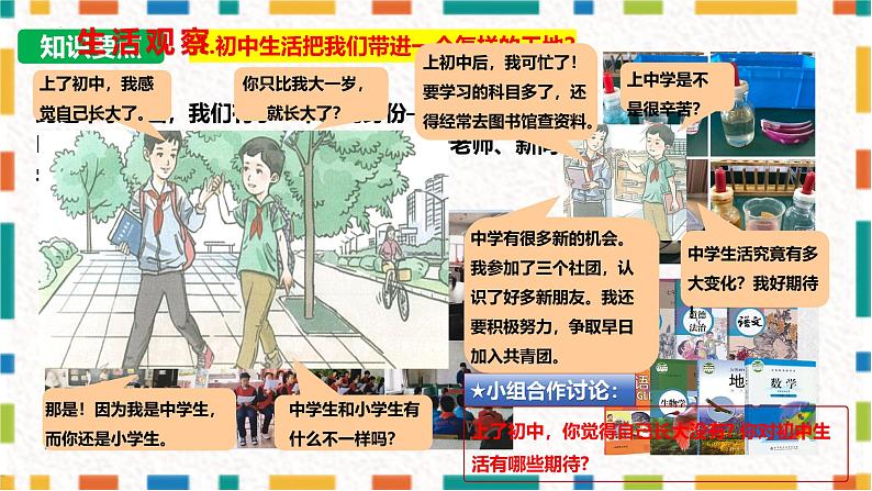 1.1 奏响中学序曲 课件-------2024-2025学年七年级道德与法治上册(统编版2024)06
