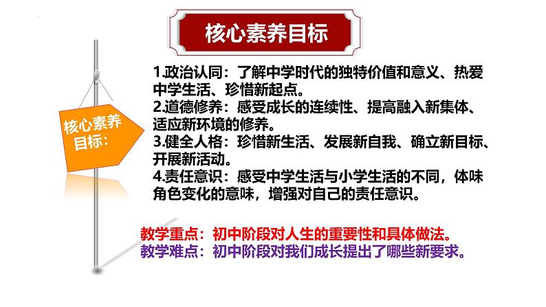 1.1 奏响中学序曲课件---2024-2025学年七年级道德与法治上册(统编版2024)04