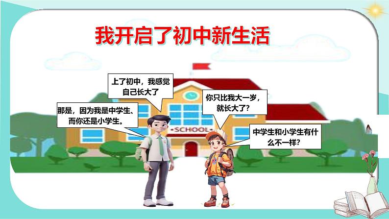1.1 奏响中学序曲课件---2024-2025学年七年级道德与法治上册(统编版2024)07