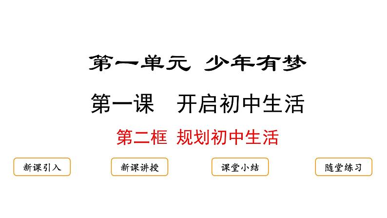 1.2规划初中生活 课件——2024-2025学年七年级道德与法治上册(统编版2024)第2页