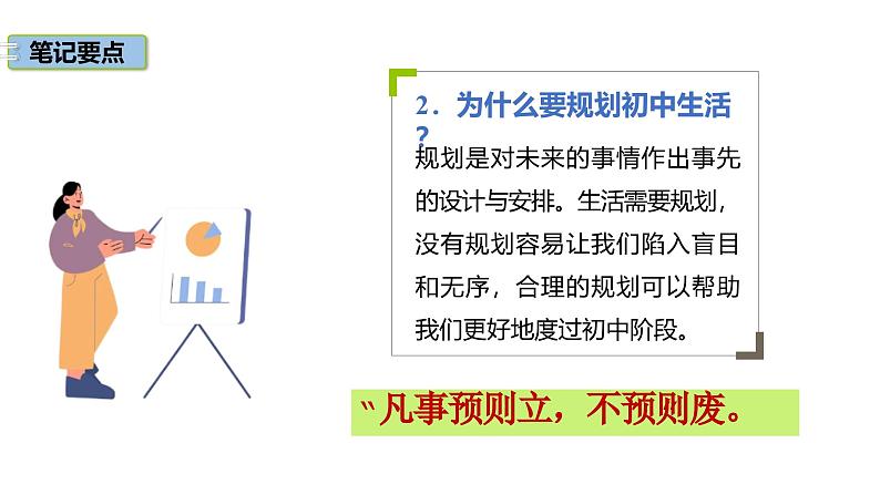 1.2规划初中生活 课件——2024-2025学年七年级道德与法治上册(统编版2024)第8页