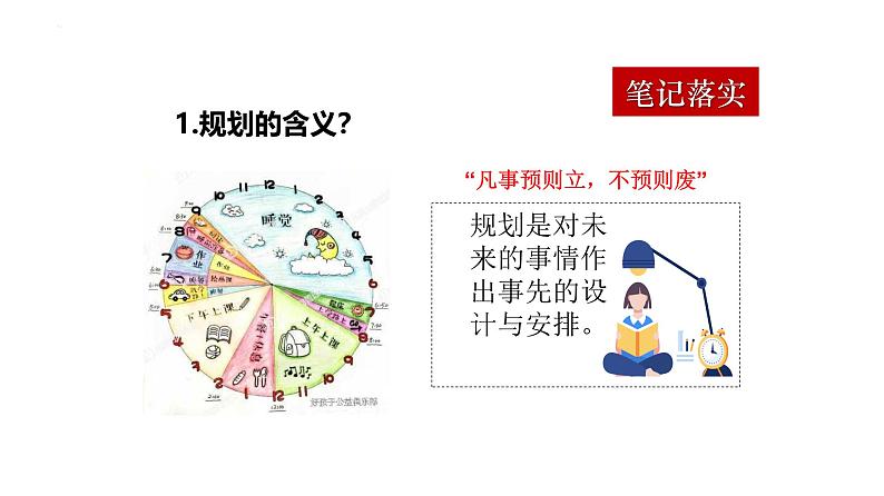 1.2规划初中生活 课件------2024-2025学年七年级道德与法治上册(统编版2024)07