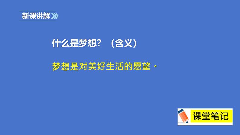3.1 做有梦想的少年 课件 2024-2025学年七年级道德与法治上册(统编版2024)第4页
