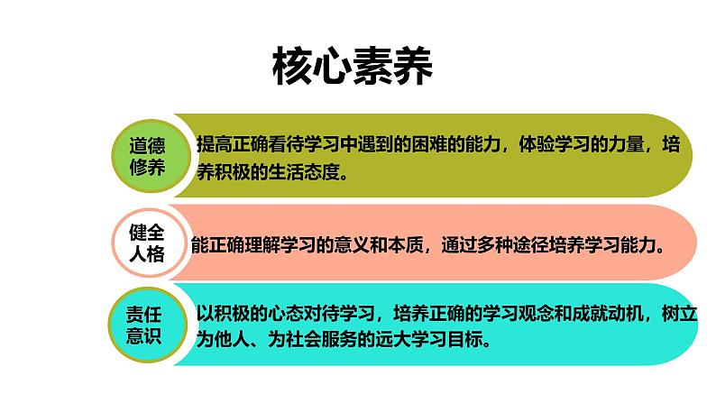 3.2学习成就梦想课件----2024-2025学年七年级道德与法治上册(统编版2024)第3页