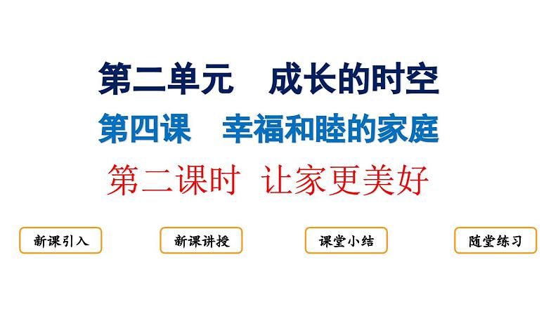 4.2让家更美好 课件----2024-2025学年七年级道德与法治上册(统编版2024)第1页