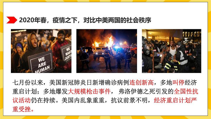 統(tǒng)編版道德與法治八年級上冊 3.1維護秩序 課件第2頁