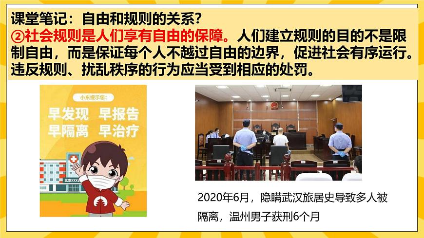 3.2 遵守規(guī)則第6頁(yè)