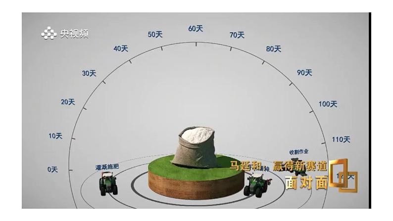 统编版道德与法治九年级上册2.1《创新改变生活》(课件)第4页