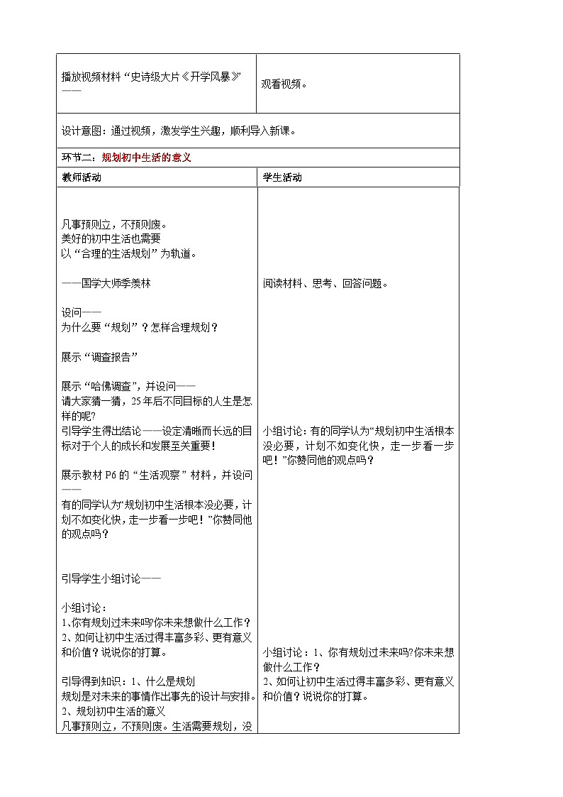 1.2规划初中生活-2024-2025学年七年级道德与法治上册单元同步教学设计(统编版2024新教材)02
