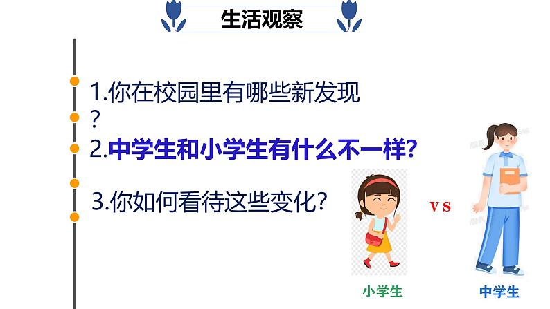 初中道德与法治新人教版七年级上册第一单元1.1 奏响中学序曲教学课件(2024秋)06