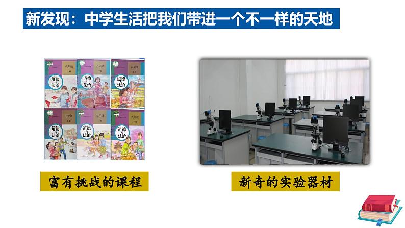 初中道德与法治新人教版七年级上册第一单元1.1 奏响中学序曲教学课件(2024秋)07