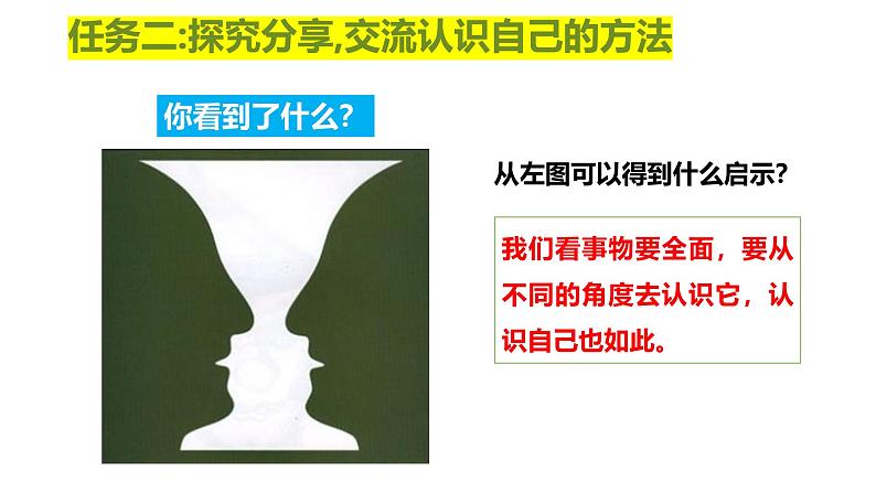初中道德与法治新人教版七年级上册第一单元2.1 认识自己教学课件(2024秋)08