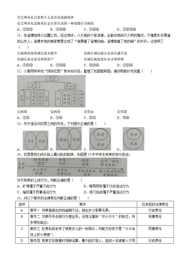 陕西省咸阳市永寿县店头中学2023-2024学年八年级上学期期中道德与法治试题第3页