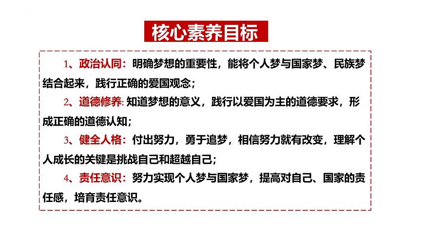 2024-2025學(xué)年統(tǒng)編版道德與法治七年級上冊：3.1 做有夢想的少年 課件第2頁